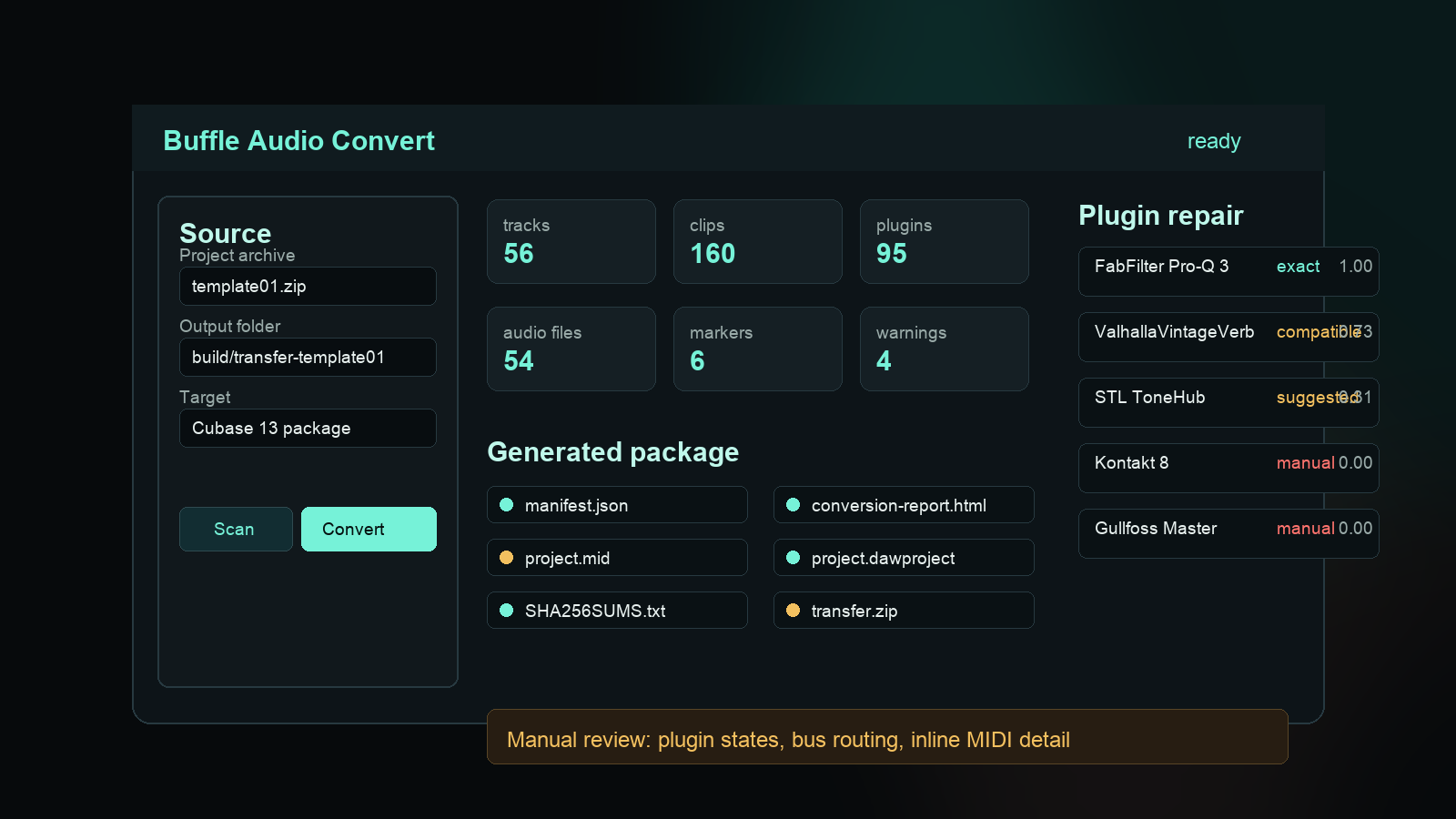 Buffle Audio Convert dark cockpit showing scan metrics, plugin status, and transfer package outputs